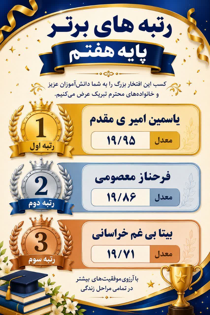 دبیرستان دخترانه جاودانه مشهد